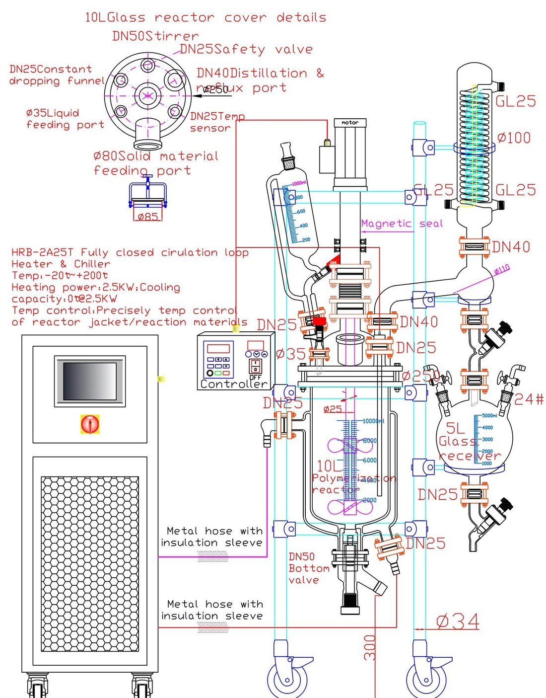 Construction drawing of a 10 litre glass reactor for polymerisation, with heater and chiller, condenser and receiving flask